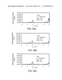 SEMICONDUCTOR DEVICE AND METHOD FOR MANUFACTURING THE SAME diagram and image