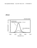 NITRIDE-BASED SEMICONDUCTOR LIGHT-EMITTING DEVICE AND METHOD FOR FABRICATING THE SAME diagram and image