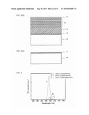 NITRIDE SEMICONDUCTOR, NITRIDE SEMICONDUCTOR CRYSTAL GROWTH METHOD, AND NITRIDE SEMICONDUCTOR LIGHT EMITTING ELEMENT diagram and image