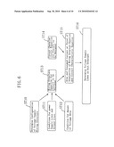 INTEGRATED CIRCUIT DEVICE AND METHOD FOR FORMING THE SAME diagram and image