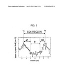 Semiconductor device diagram and image