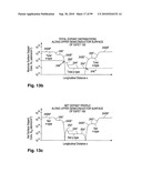 Configuration and fabrication of semiconductor structure having extended-drain field-effect transistor diagram and image