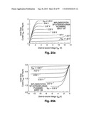 Configuration and fabrication of semiconductor structure having extended-drain field-effect transistor diagram and image