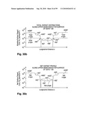 Configuration and fabrication of semiconductor structure having extended-drain field-effect transistor diagram and image