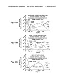 Configuration and fabrication of semiconductor structure having extended-drain field-effect transistor diagram and image