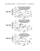 Configuration and fabrication of semiconductor structure having extended-drain field-effect transistor diagram and image