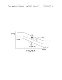 HIGHLY-DEPLETED LASER DOPED SEMICONDUCTOR VOLUME diagram and image