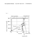 SEMICONDUCTOR DEVICE, SINGLE-CRYSTAL SEMICONDUCTOR THIN FILM-INCLUDING SUBSTRATE, AND PRODUCTION METHODS THEREOF diagram and image