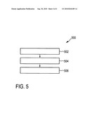 INTEGRATION SUBSTRATE WITH A ULTRA-HIGH-DENSITY CAPACITOR AND A THROUGH-SUBSTRATE VIA diagram and image