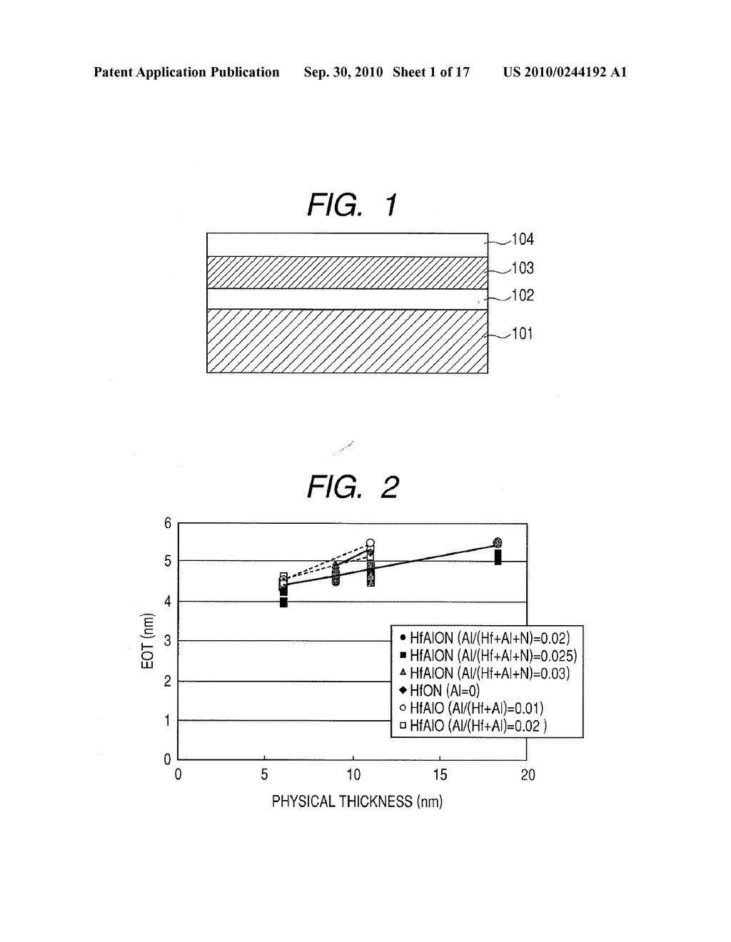 DIELECTRIC FILM AND SEMICONDUCTOR DEVICE USING DIELECTRIC FILM - diagram, schematic, and image 02