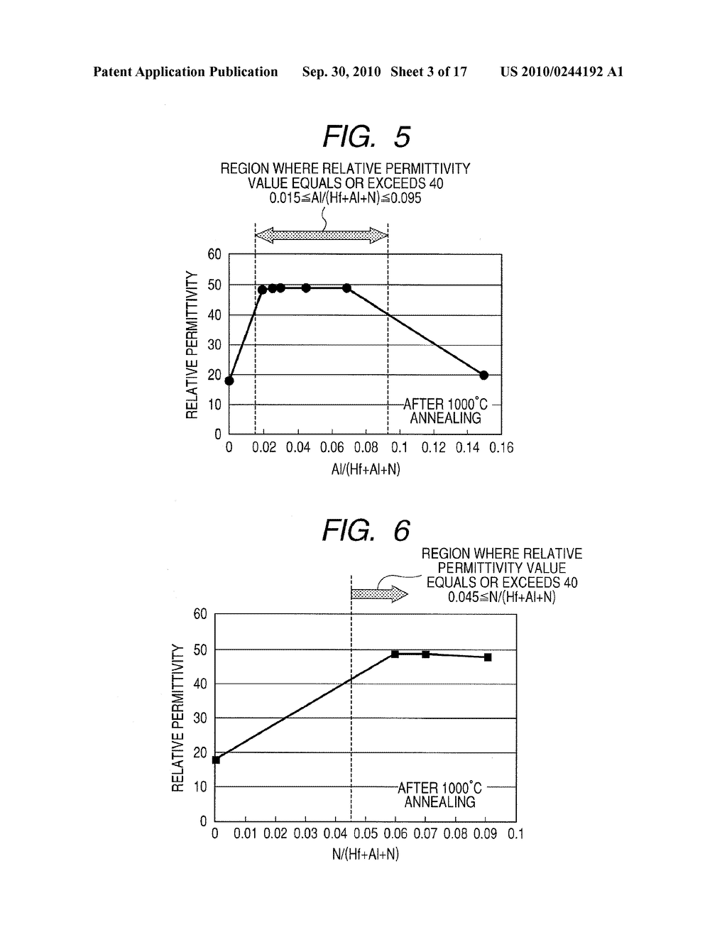 DIELECTRIC FILM AND SEMICONDUCTOR DEVICE USING DIELECTRIC FILM - diagram, schematic, and image 04