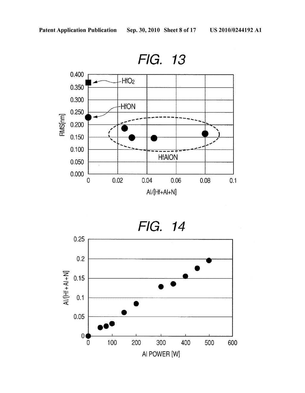 DIELECTRIC FILM AND SEMICONDUCTOR DEVICE USING DIELECTRIC FILM - diagram, schematic, and image 09