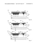 EPITAXIAL METHODS AND STRUCTURES FOR REDUCING SURFACE DISLOCATION DENSITY IN SEMICONDUCTOR MATERIALS diagram and image