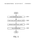 NONVOLATILE MEMORY DEVICE AND METHOD FOR MANUFACTURING SAME diagram and image