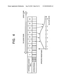 SEMICONDUCTOR DEVICE AND MANUFACTURING METHOD THEREOF diagram and image