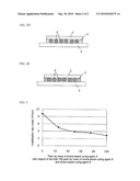 Liquid resin composition for underfill, flip-chip mounted body and method for manufacturing the same diagram and image