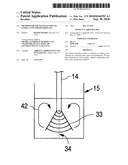 Method For The Manufacture Of Stable, Nano-Sized Particles diagram and image