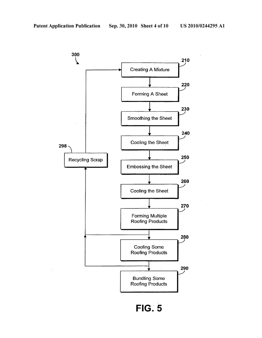 METHOD FOR MANUFACTURING ROOFING PRODUCTS - diagram, schematic, and image 05