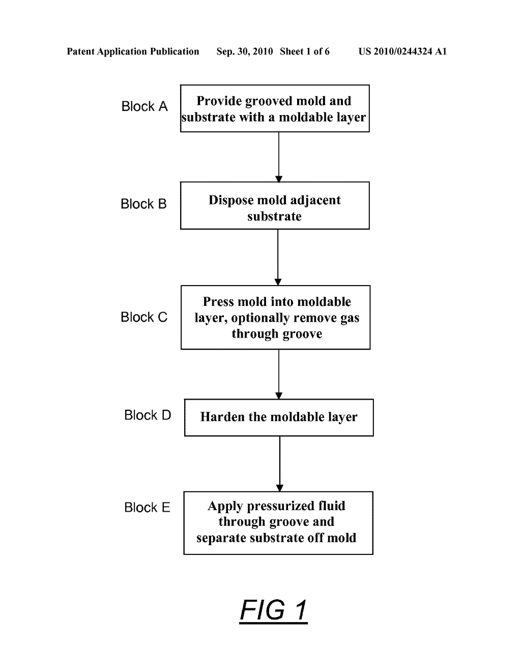 METHODS AND APPARATUS FOR RAPID IMPRINT LITHOGRAPHY - diagram, schematic, and image 02