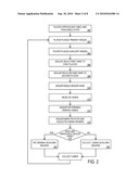 BLACKJACK TEAM PLAY diagram and image