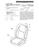 ARRANGEMENT OF OPERATION UNIT IN SEAT BACK diagram and image