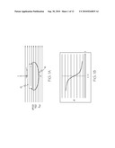 MEMS GYROSCOPE MAGNETIC SENSITIVITY REDUCTION diagram and image