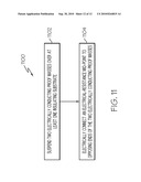 MEMS GYROSCOPE MAGNETIC SENSITIVITY REDUCTION diagram and image