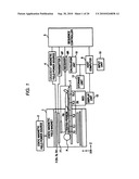 RF coil assembly for MRI using differently shaped and/or sized coils diagram and image