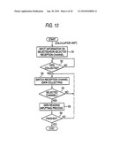 RF coil assembly for MRI using differently shaped and/or sized coils diagram and image