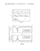 APPARATUS AND METHOD FOR REMOVING ANISOTROPY EFFECT FROM DIRECTIONAL RESISTIVITY MEASUREMENTS diagram and image