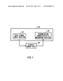 TRANSMISSION CHARACTERISTICS MEASUREMENT APPARATUS, TRANSMISSION CHARACTERISTICS MEASUREMENT METHOD, AND ELECTRONIC DEVICE diagram and image