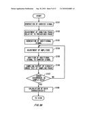 TRANSMISSION CHARACTERISTICS MEASUREMENT APPARATUS, TRANSMISSION CHARACTERISTICS MEASUREMENT METHOD, AND ELECTRONIC DEVICE diagram and image