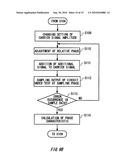 TRANSMISSION CHARACTERISTICS MEASUREMENT APPARATUS, TRANSMISSION CHARACTERISTICS MEASUREMENT METHOD, AND ELECTRONIC DEVICE diagram and image