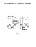 TRANSMISSION CHARACTERISTICS MEASUREMENT APPARATUS, TRANSMISSION CHARACTERISTICS MEASUREMENT METHOD, AND ELECTRONIC DEVICE diagram and image