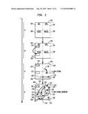 Resilient Integrated Circuit Architecture diagram and image