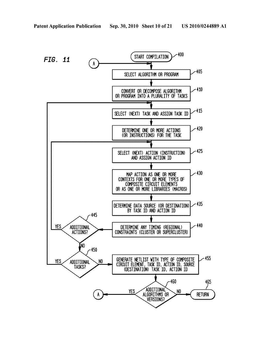 Resilient Integrated Circuit Architecture - diagram, schematic, and image 11