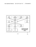 PROGRAMMABLE LOGIC DEVICE WITH EMBEDDED SWITCH FABRIC diagram and image