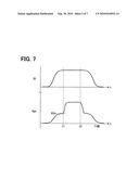 Sinusoidal waveform generation circuit diagram and image