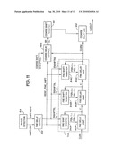 SELF-TIMED FINE TUNING CONTROL diagram and image