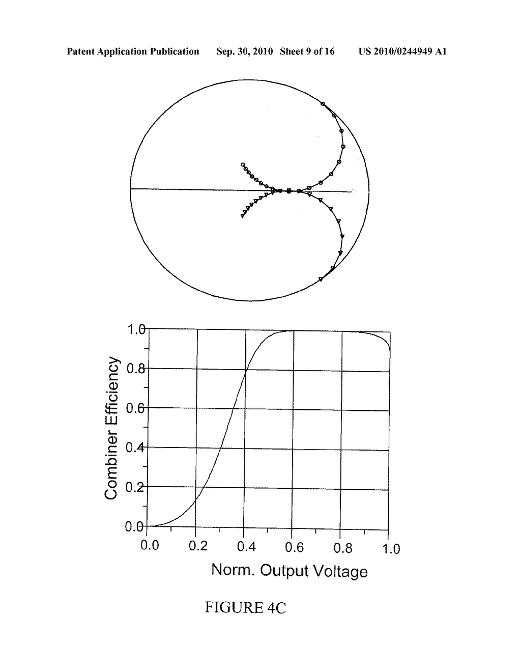 Composite Amplifier, a Radio Terminal and a Method for Improving the Efficiency of the Composite Amplifier - diagram, schematic, and image 10