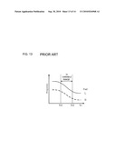 VOLTAGE-CONTROLLED OSCILLATOR, AND PLL CIRCUIT, FLL CIRCUIT, AND WIRELESS COMMUNICATION DEVICE USING THE SAME diagram and image