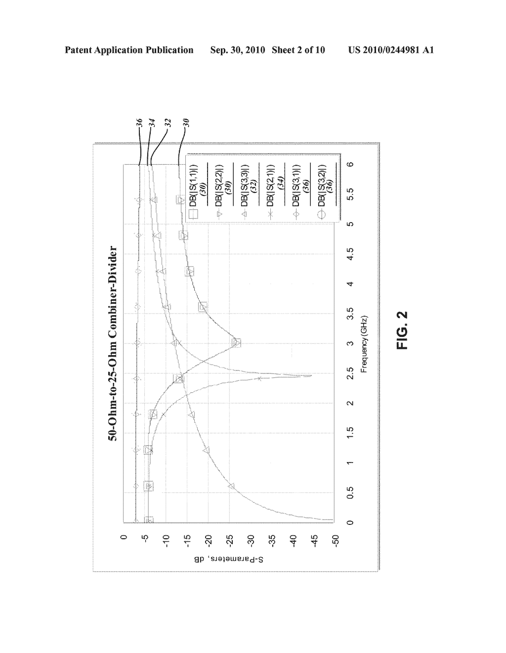 RADIO FREQUENCY POWER DIVIDER AND COMBINER CIRCUIT - diagram, schematic, and image 03