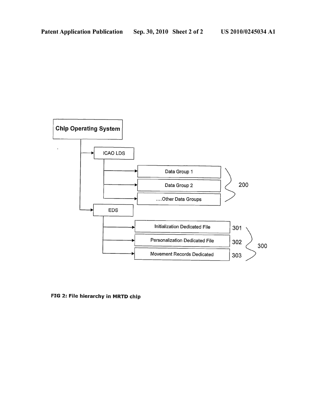 METHOD OF READING MRZ USING SAM FOR ELECTRONIC CHIP BASED TRAVEL DOCUMENT OR IDENTIFICATION DOCUMENT - diagram, schematic, and image 03