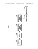 ELECTRONIC TAG BROADCASTING SYSTEM AND BROADCASTING METHOD USING ELECTRONIC TAG diagram and image