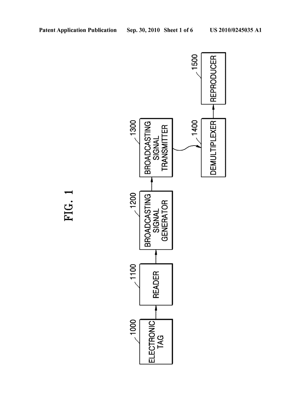 ELECTRONIC TAG BROADCASTING SYSTEM AND BROADCASTING METHOD USING ELECTRONIC TAG - diagram, schematic, and image 02