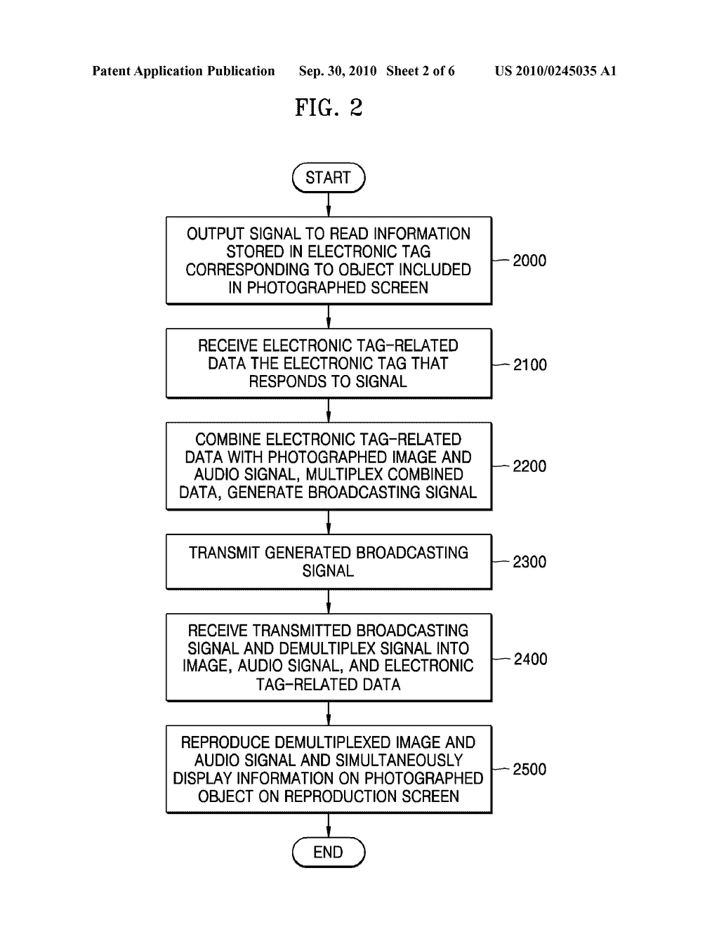 ELECTRONIC TAG BROADCASTING SYSTEM AND BROADCASTING METHOD USING ELECTRONIC TAG - diagram, schematic, and image 03