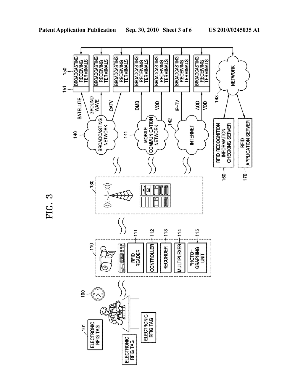 ELECTRONIC TAG BROADCASTING SYSTEM AND BROADCASTING METHOD USING ELECTRONIC TAG - diagram, schematic, and image 04