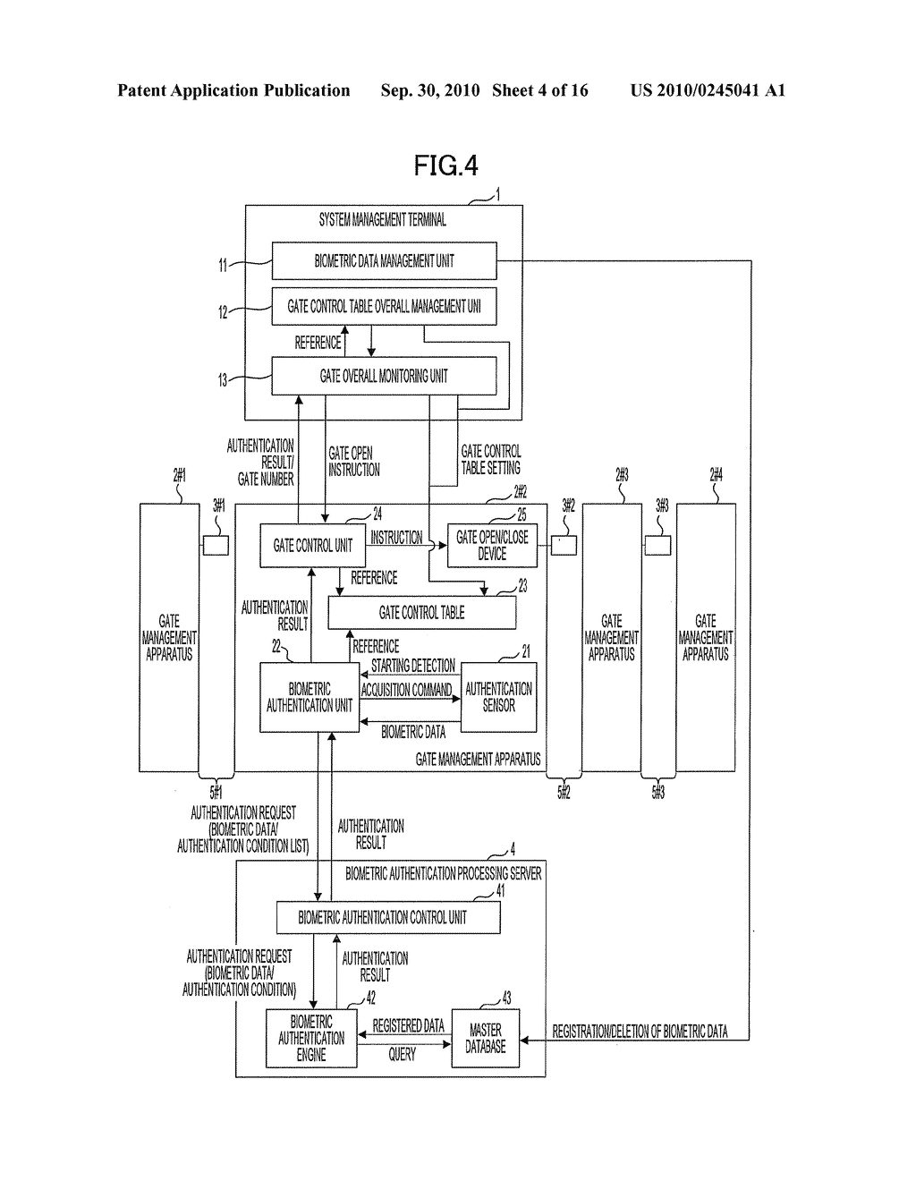 PASSAGE AUTHORIZATION SYSTEM - diagram, schematic, and image 05