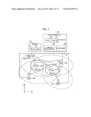 RFID SYSTEM AND RADIO APPARATUS diagram and image