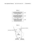 RFID SYSTEM AND RADIO APPARATUS diagram and image